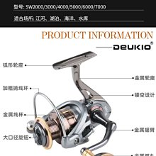 =漁滿豐=得趣 SK全金屬 路亞軟絲專用紡車捲線器有SK2000/3000/4000/5000/6000型可挑選非同價! 歷史價格詳細信息