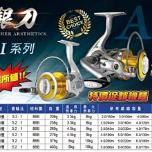 ~彤彤釣具~【捲線器】軟絲路亞專用線輪 ES-3000 EVO 海力士 歷史價格詳細信息