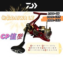 DAIWA 21 EMERALDAS AIR FC LT [漁拓釣具] [軟絲捲線器] 歷史價格詳細信息