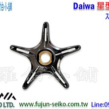 【羅伯小舖】Daiwa電動捲線器 水平橫桿 歷史價格詳細信息