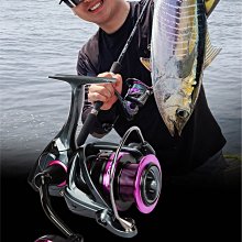 OKUMA-索爾 Epixor XT 紡車式捲線器 EPXT-40 歷史價格詳細信息