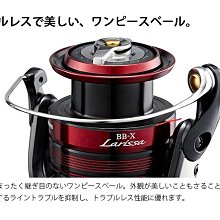 【欣の店】SHIMANO 新款 超輕量 SEDONA C5000XG 紡式捲線器 船釣 海釣場 水庫 沉底 路亞 岸拋 歷史價格詳細信息