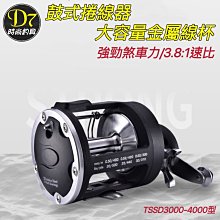 D7 現貨 前打輪 谷麥輪 風火輪 有煞車 手撥輪有聲漁輪 戶外 休閑 釣魚-陽光小屋 歷史價格詳細信息