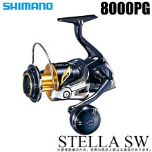 (桃園建利釣具)SHIMANO SOARE XR 500SPG 捲線器 歷史價格詳細信息