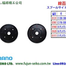 【福將漁具】電動捲線器Shimano 22 Beast Master MD6000 歷史價格詳細信息