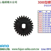 【福將漁具】Shimano兩軸式捲線器 24 GRAPPLER PREMIUM 歷史價格詳細信息