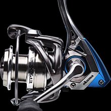 OKUMA-索爾 Epixor LS 紡車式捲線器 EPLS-20 歷史價格詳細信息
