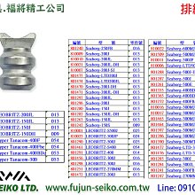 【福將漁具】Daiwa電動捲線器 22 SEABORG 200J / 200JL, 贈送免費A級保養一次 歷史價格詳細信息
