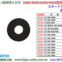 SHIMANO手煞車捲線器BB-X HYPER FORCE C2000DXG 黑鯛機 歷史價格詳細信息