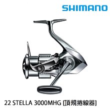【欣の店】SHIMANO 新款 超輕量 SEDONA C5000XG 紡式捲線器 船釣 海釣場 水庫 沉底 路亞 岸拋 歷史價格詳細信息