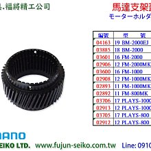 【福將漁具】電動捲線器Shimano 22 Beast Master MD6000 歷史價格詳細信息
