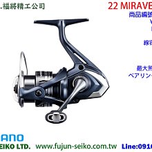 【福將漁具】Shimano紡車捲線器 21 ULTEGRA 系列 歷史價格詳細信息
