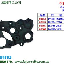 【福將漁具】電動捲線器Shimano 22 Beast Master MD6000 歷史價格詳細信息