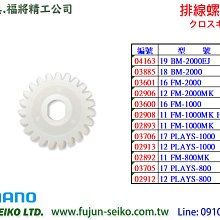 【福將漁具】捲線器置物提袋 歷史價格詳細信息