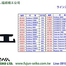 【福將漁具】Daiwa電動捲線器 22 SEABORG 200J / 200JL, 贈送免費A級保養一次 歷史價格詳細信息