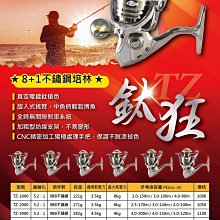 ~彤彤釣具~【捲線器】軟絲路亞專用線輪 ES-3000 EVO 海力士 歷史價格詳細信息