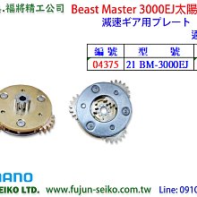 【福將漁具】Shimano兩軸式捲線器 24 GRAPPLER PREMIUM 歷史價格詳細信息