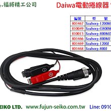 【福將漁具】捲線器置物提袋 歷史價格詳細信息