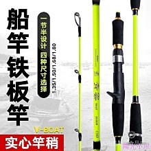 實心慢搖 鐵板竿 1.98米 直柄 槍柄 船釣竿 海釣竿slow jigging O3PT 戶外 休閑 釣魚-陽光小屋 歷史價格詳細信息
