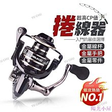 金屬卷材分條機 鋁帶卷板分剪機   矽鋼馬口鐵板料分條機 歷史價格詳細信息