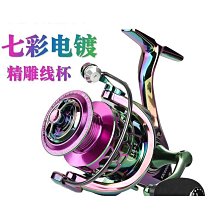 海拍網~出租Switch電玩最低99元/天~加賴加百元再含路易吉洋樓3瑪利歐音速小子東京奧運~NSPS4XBOX參考 歷史價格詳細信息