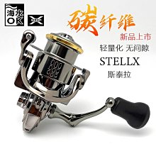 金屬和非金屬去毛刺除鏽滾筒拋光機 高效廢鐵翻新粗研磨機 歷史價格詳細信息