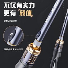 皓頓全金屬飛釣輪 漁輪前打輪可左右手互換 冰釣漁線輪帶卸力 歷史價格詳細信息