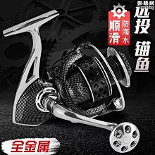 20口全千兆國產盛科CTC2118 4光16電光纖POE嵌入式交換機 歷史價格詳細信息