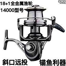 品質釣魚遠投捲線器 水滴輪 路亞漁輪紡車輪全金屬輪 不銹鋼專用海竿遠投輪海桿輪魚線輪微物輪 路亞捲線器 海釣磯釣上大魚必備 歷史價格詳細信息