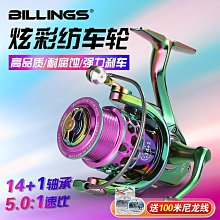 魚輪 路亞專用全金屬微物紡車輪筏釣輪馬口竿特價漁輪掌中寶淺線杯魚輪 歷史價格詳細信息