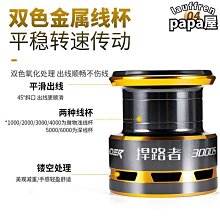 好物捲線器 漁輪 全金屬魚線輪路亞海竿遠投海桿輪不鏽鋼磯釣輪釣魚輪 歷史價格詳細信息