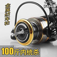 好物魚線輪捲線器全金屬漁輪釣魚特價海竿拋竿輪子海桿遠投路亞輪魚輪 歷史價格詳細信息