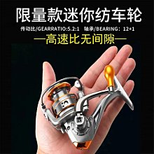 好物掌中指捻轉經輪致純銅創意減壓轉經輪多款微縮經文指尖轉經筒 歷史價格詳細信息