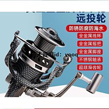 好康【燕子小店】瑜珈墊 厚瑜珈墊 瑜珈軟墊 瑜珈護 瑜珈墊 跪墊 運動器材 運動墊 健身墊 防滑墊 瑜伽墊男款健身女生專用加 歷史價格詳細信息