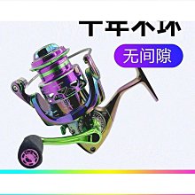 熱銷金屬無間隙捲線器 海釣遠投漁輪 CNC搖臂魚輪 海竿漁線輪 歷史價格詳細信息