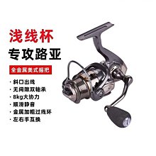 熱銷金屬無間隙捲線器 海釣遠投漁輪 CNC搖臂魚輪 海竿漁線輪 歷史價格詳細信息