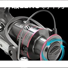 締造魚輪 捲線器 魚輪金屬漁輪海桿輪紡車輪全金屬水滴輪特價路亞輪射魚神器魚線輪 歷史價格詳細信息