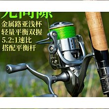 【締造】【】捲線器小高爾夫全金屬斜口淺線杯遠投微物專業輪防海水魚線輪海竿 歷史價格詳細信息