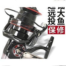 締造魚輪 捲線器 魚輪金屬漁輪海桿輪紡車輪全金屬水滴輪特價路亞輪射魚神器魚線輪 歷史價格詳細信息