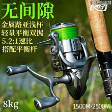 捲線器小高爾夫全金屬斜口淺線杯遠投微物路亞輪防海水魚線輪海竿   締造 歷史價格詳細信息