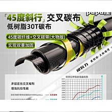 品質2023新款h80運動戶外智能手錶通話防水圓屏音樂電子手環 歷史價格詳細信息