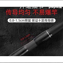 品質路亞竿全套套裝魚竿新款拋竿釣魚竿海竿單捲線器遠投竿水滴輪 歷史價格詳細信息