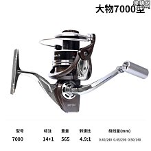 【匠心】上線器路亞PE線漁輪纏線繞線器魚輪卷線工具器路亞捲線器退線神器 歷史價格詳細信息