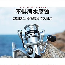 紡車輪捲線器 16公斤剎車力 路亞卷線器 上線器釣魚 全金屬線杯 銅主軸 金屬軸承 無間隙漁輪 微物魚輪 遠投海釣杆竿輪 戶外 休閑 釣魚-陽光小屋 歷史價格詳細信息
