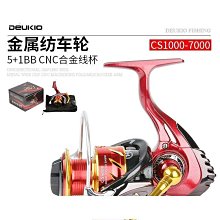 締造魚輪 捲線器 魚輪金屬漁輪海桿輪紡車輪全金屬水滴輪特價路亞輪射魚神器魚線輪 歷史價格詳細信息