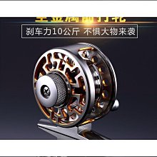 締造魚輪 捲線器 魚輪金屬漁輪海桿輪紡車輪全金屬水滴輪特價路亞輪射魚神器魚線輪 歷史價格詳細信息