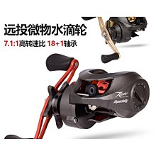 181  防水後背包 尼龍後背包 防盜後背包 送小毛絨球 後背包韓國 多功能背包 多口袋 牛津布 雙肩包 後背~坤坤好物~ 歷史價格詳細信息