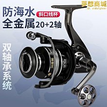 【多多】不鏽鋼捲線器全金屬路亞魚線輪高速比漁輪防海水海竿桿海釣錨魚輪 歷史價格詳細信息