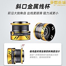 《線王》量感十足-水管喇叭線(2米一組)1400元(不含運費,沒有再折扣) 歷史價格詳細信息