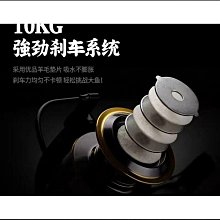 【締造】【】漁輪天下全金屬雙搖臂捲線器路亞淺線杯路滑磯釣海釣迷你輪無間隙 歷史價格詳細信息